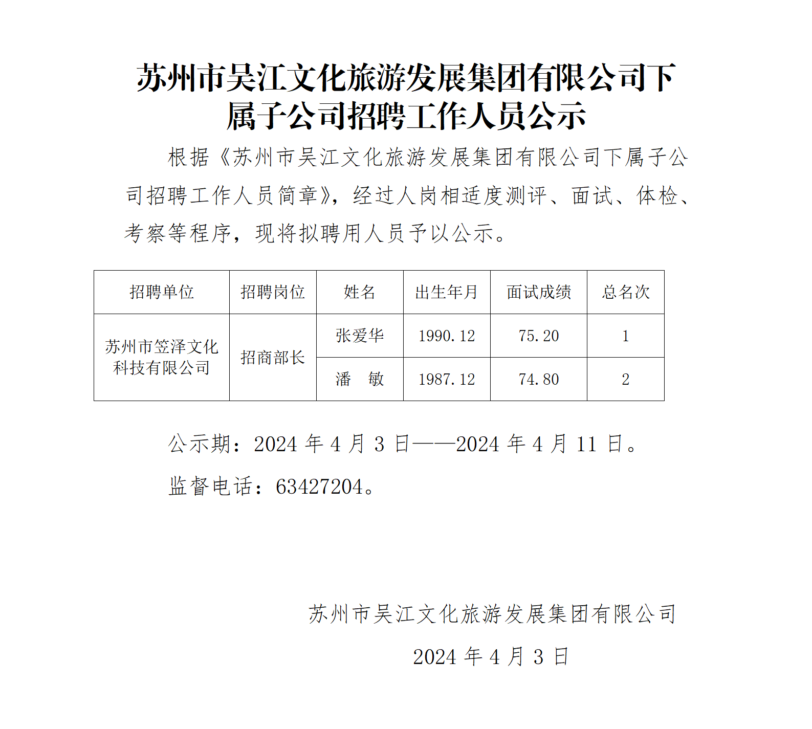 文旅集团招聘工作人员 公示-招商部长_01(1).png